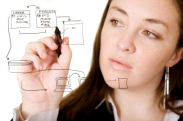 Software Engineering